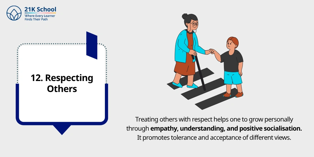 12. Respecting Others