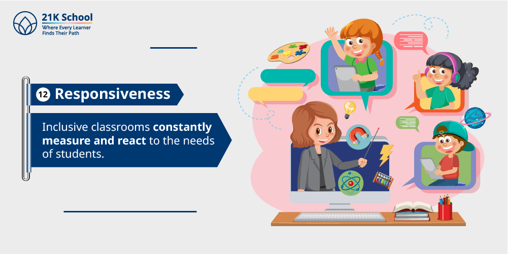 12. Responsiveness