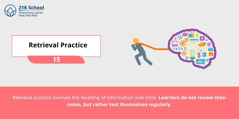 Retrieval Practice