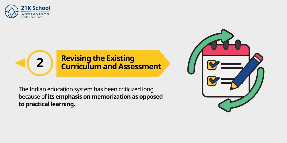 2. Revising the Existing Curriculum and Assessment