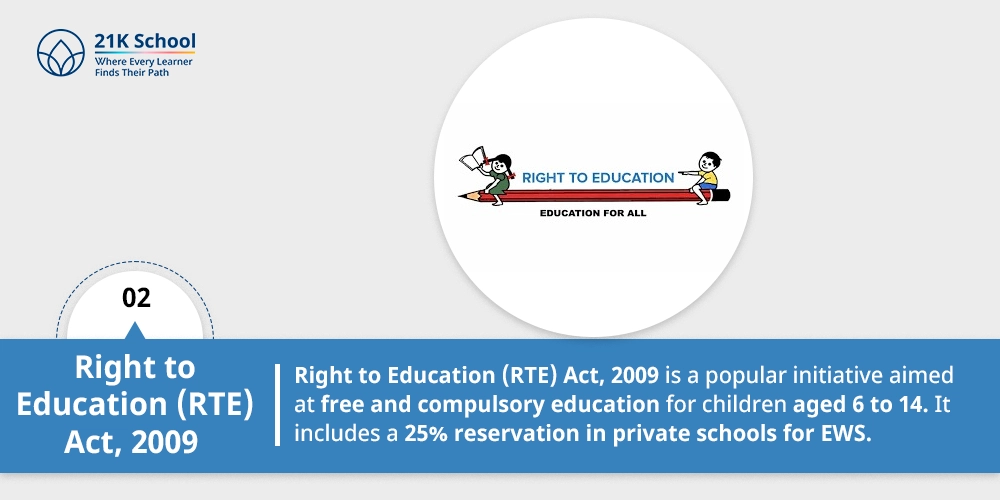 Right to Education (RTE) Act, 2009