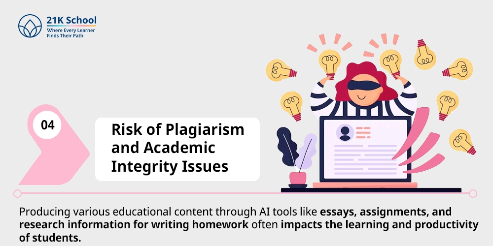4. Risk of Plagiarism and Academic Integrity Issues