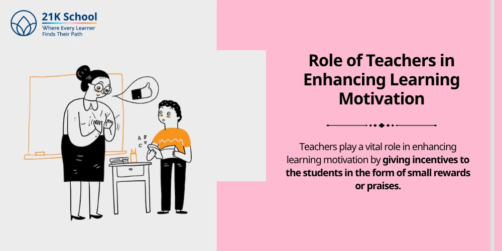 Role of Teachers in Enhancing Learning Motivation