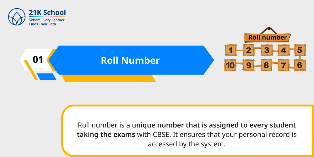 1. Roll Number