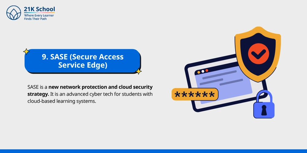 SASE (Secure Access Service Edge)