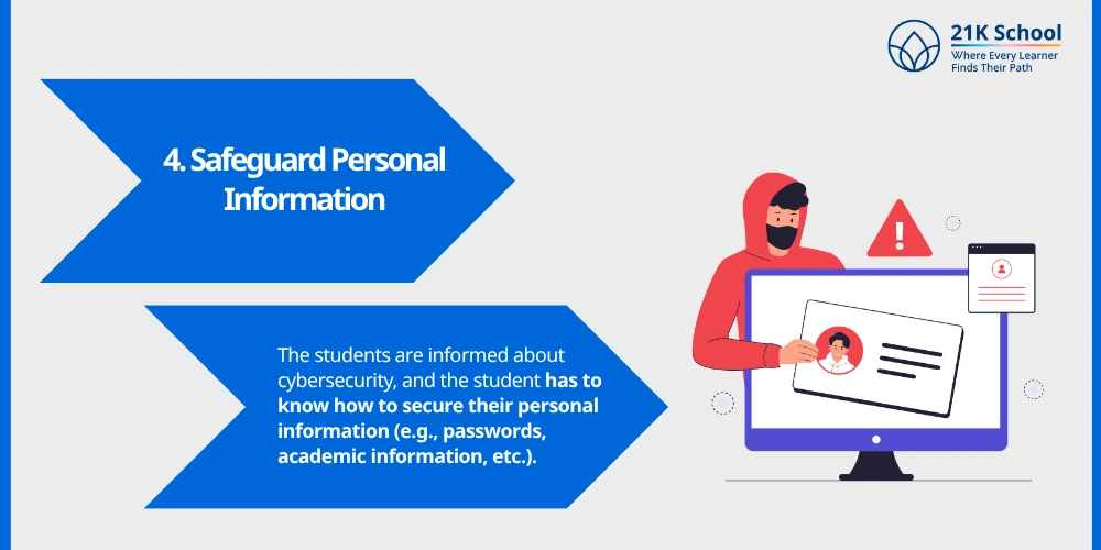 Safeguard Personal Information