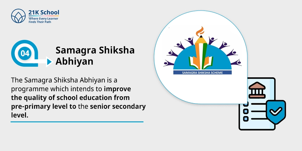 Samagra Shiksha Abhiyan