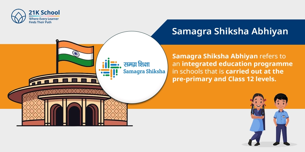 3. Samagra Shiksha Abhiyan
