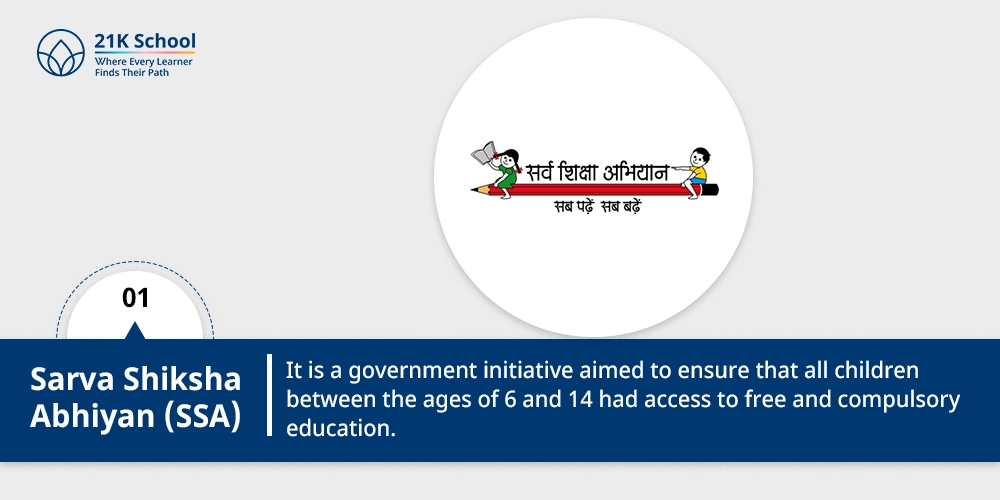 Sarva Shiksha Abhiyan (SSA)