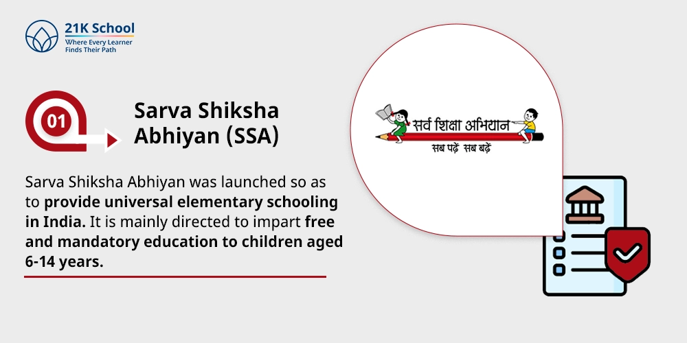 Sarva Shiksha Abhiyan (SSA)