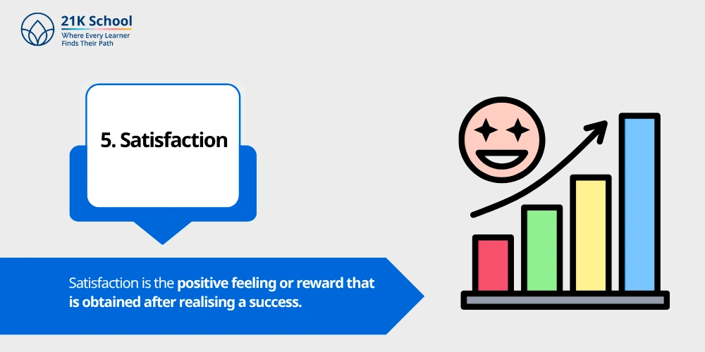 5. Satisfaction