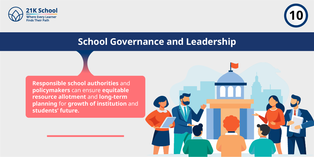 10. School Governance and Leadership