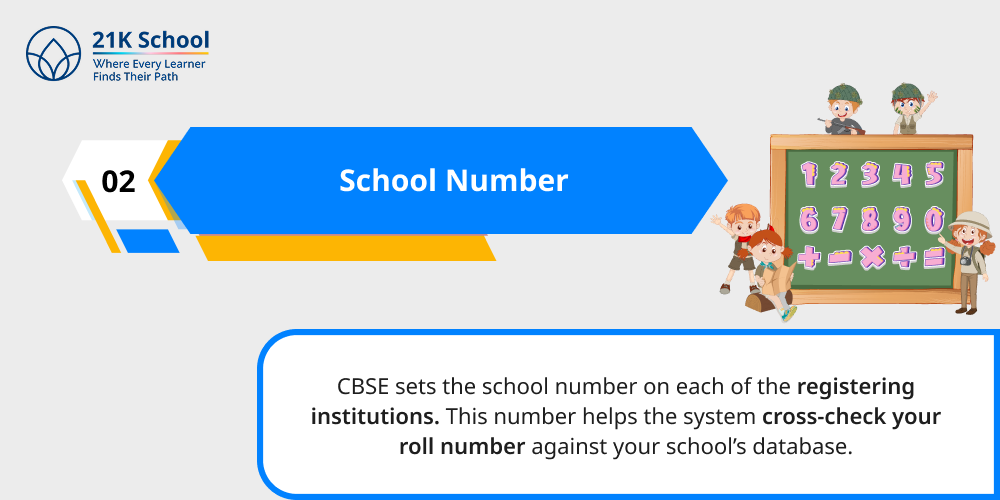 2. School Number