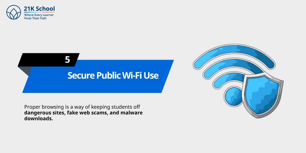 Secure Public Wi-Fi Use