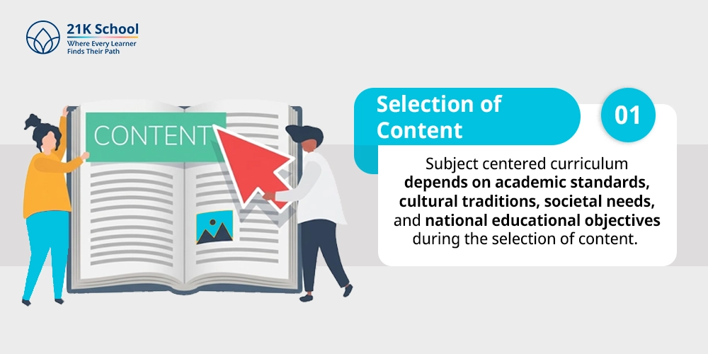 Selection of Content