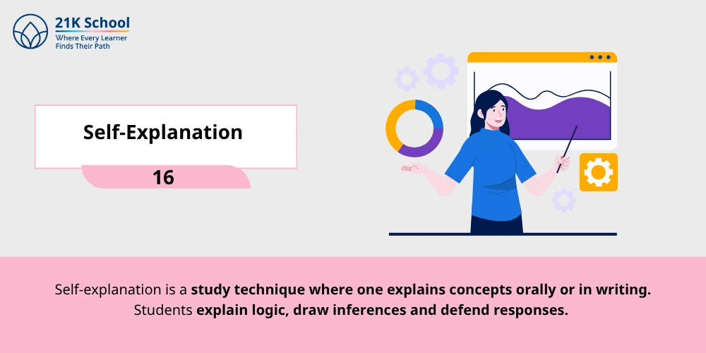 Self-Explanation