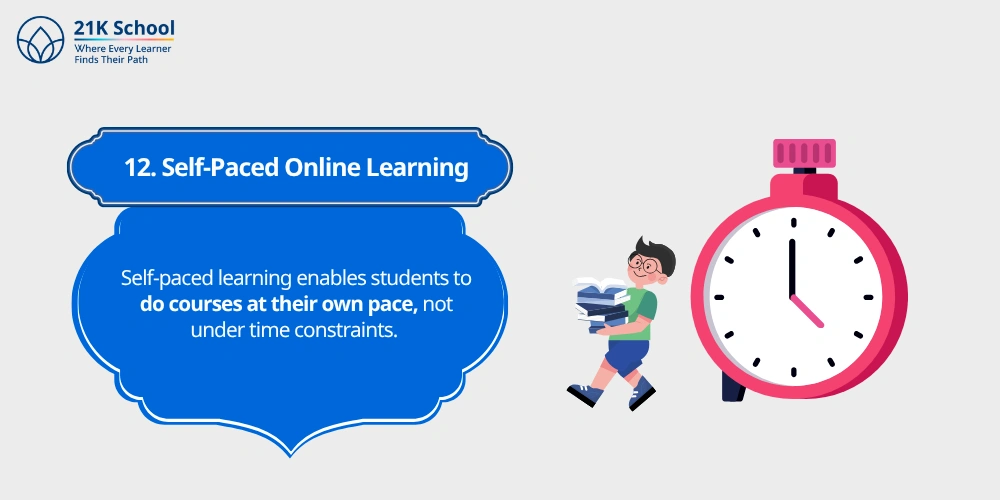 12. Self-Paced Online Learning