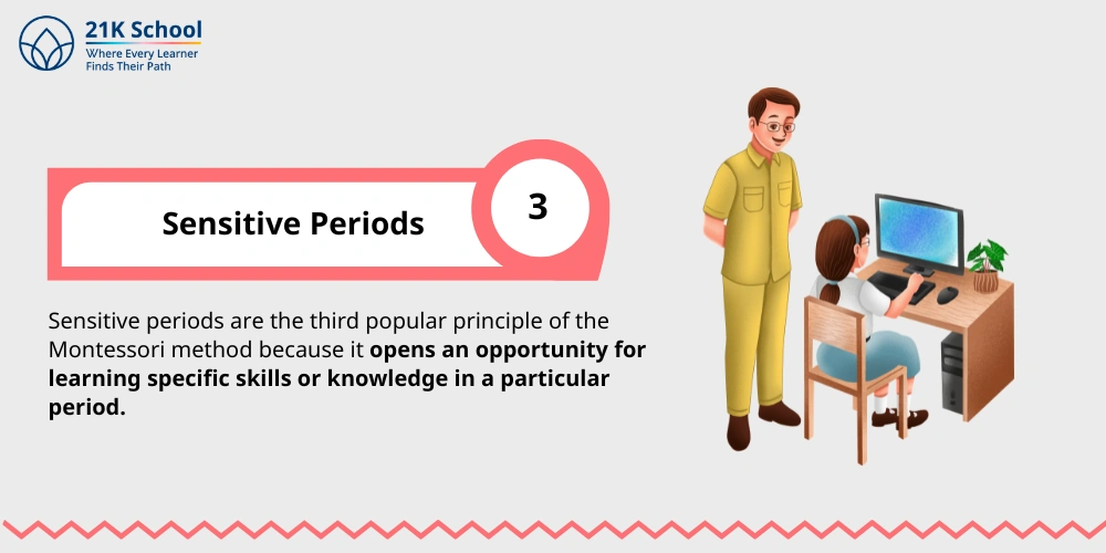Sensitive Periods