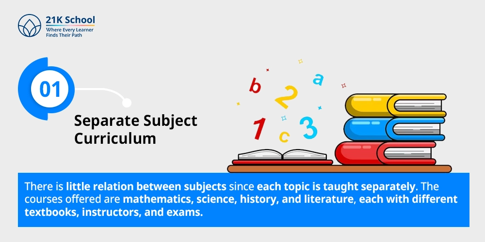 Separate Subject Curriculum