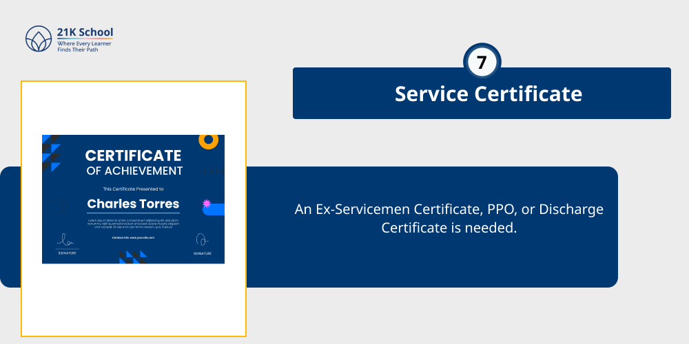 7. Service Certificate (for defence/CAPF)