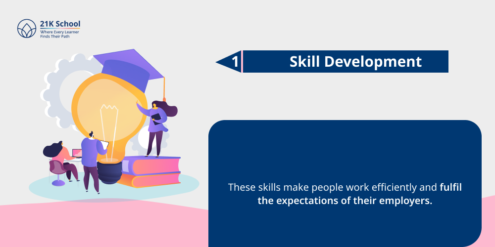 1. Skill Development