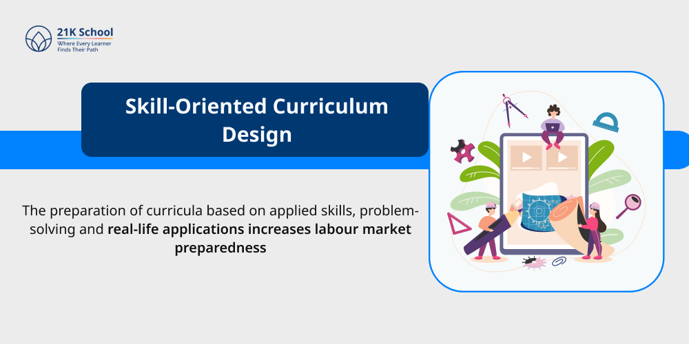 2. Skill-Oriented Curriculum Design