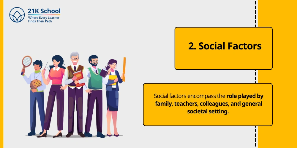 2. Social Factors