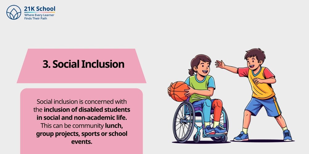 3. Social Inclusion