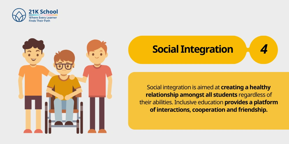 4. Social Integration