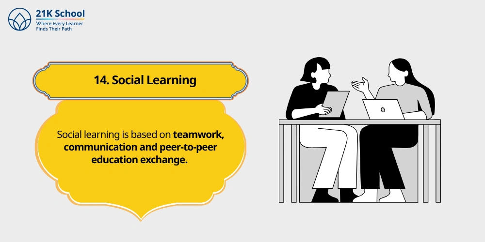 14. Social Learning
