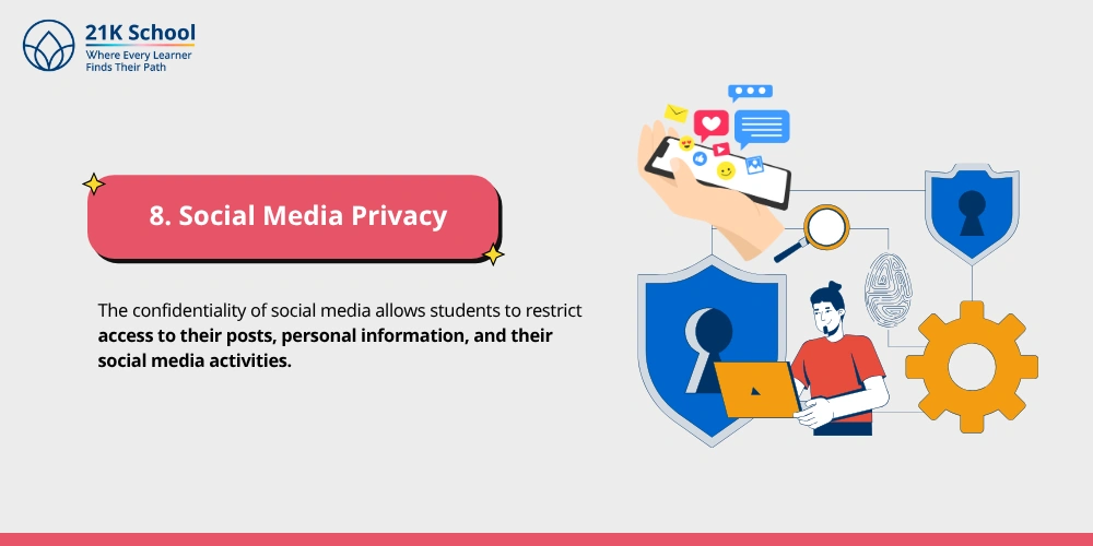 Social Media Privacy