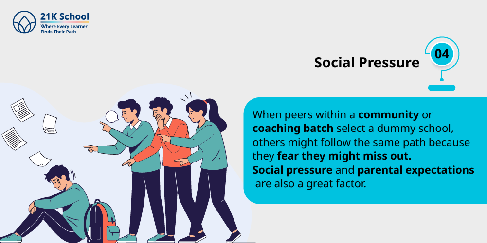 4. Social Pressure