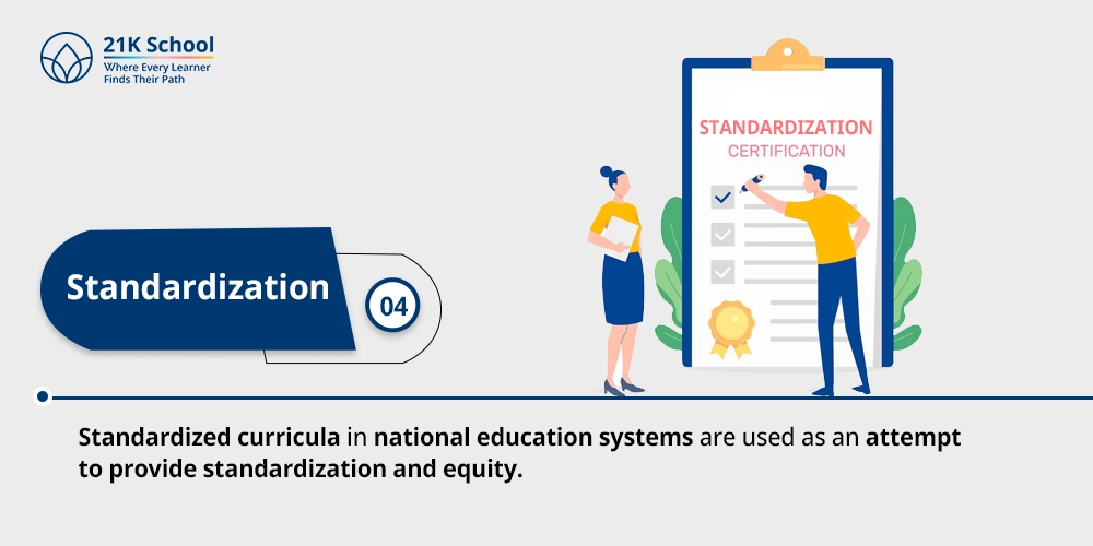 Standardization
