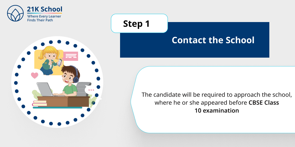 Step 1: Contact the School