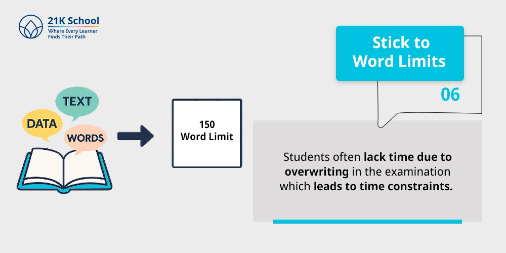 6. Stick to Word Limits