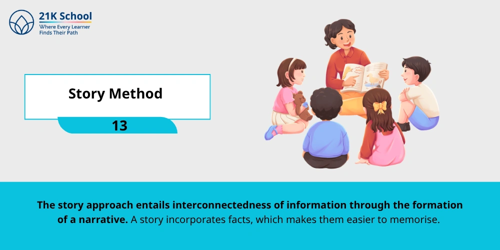 Story Method