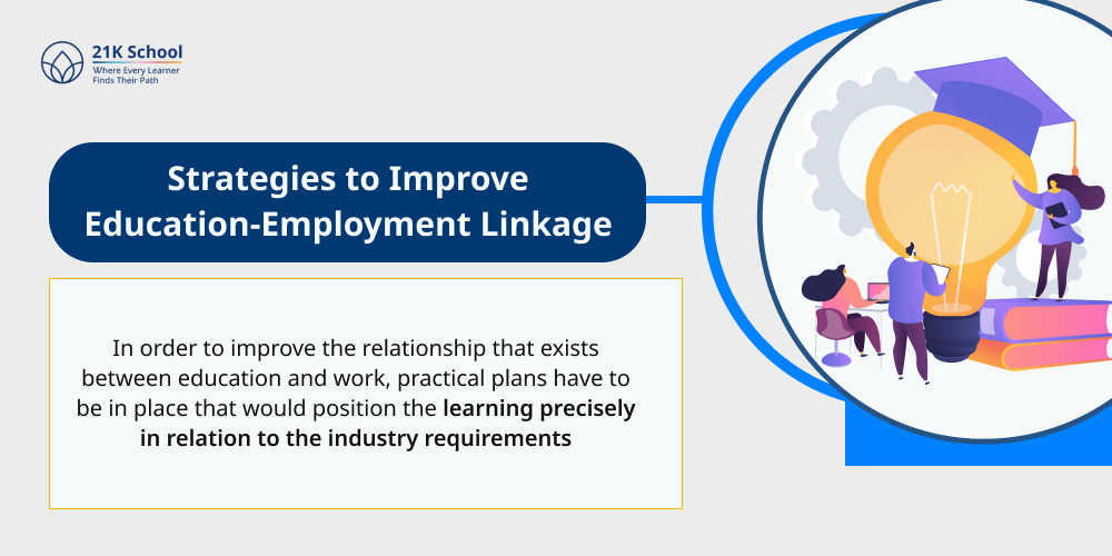 Strategies to Improve Education-Employment Linkage
