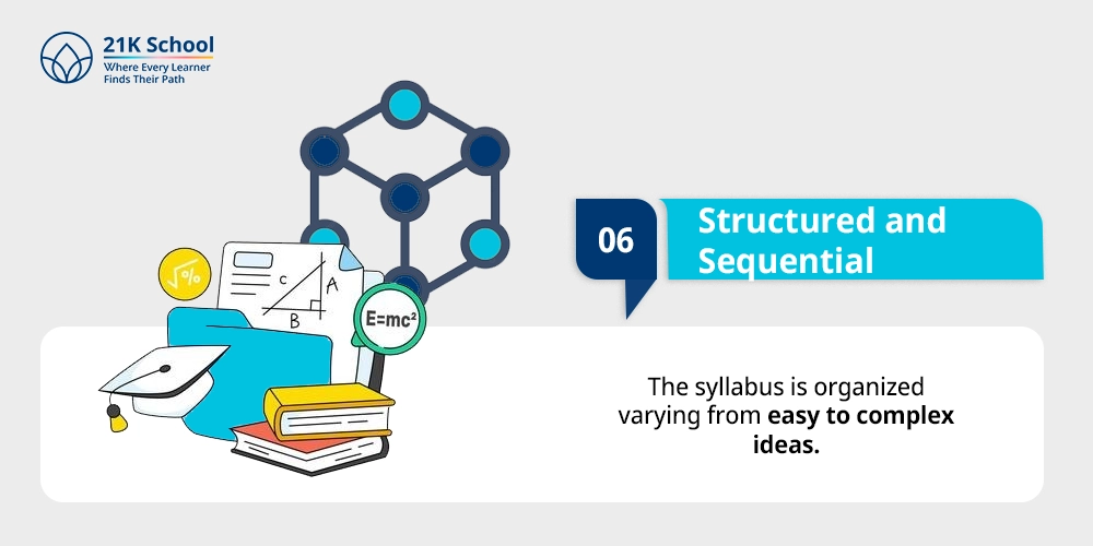 Structured and Sequential