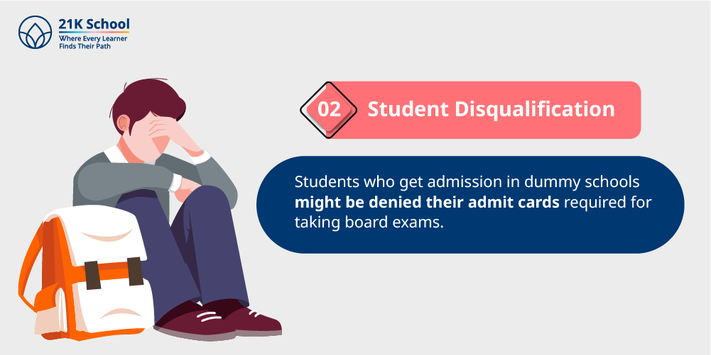 2. Student Disqualification