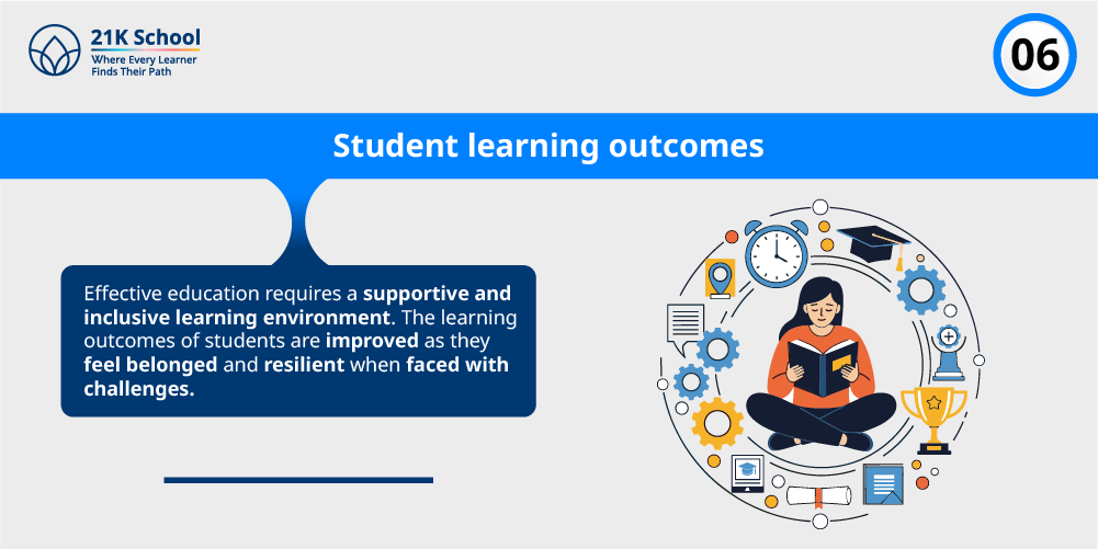 6. Student learning outcomes