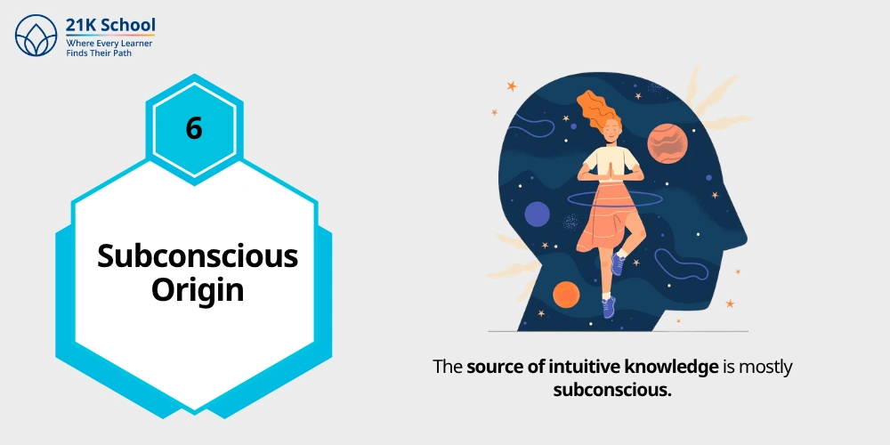 6. Subconscious Origin