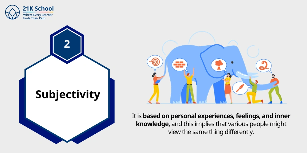 2. Subjectivity