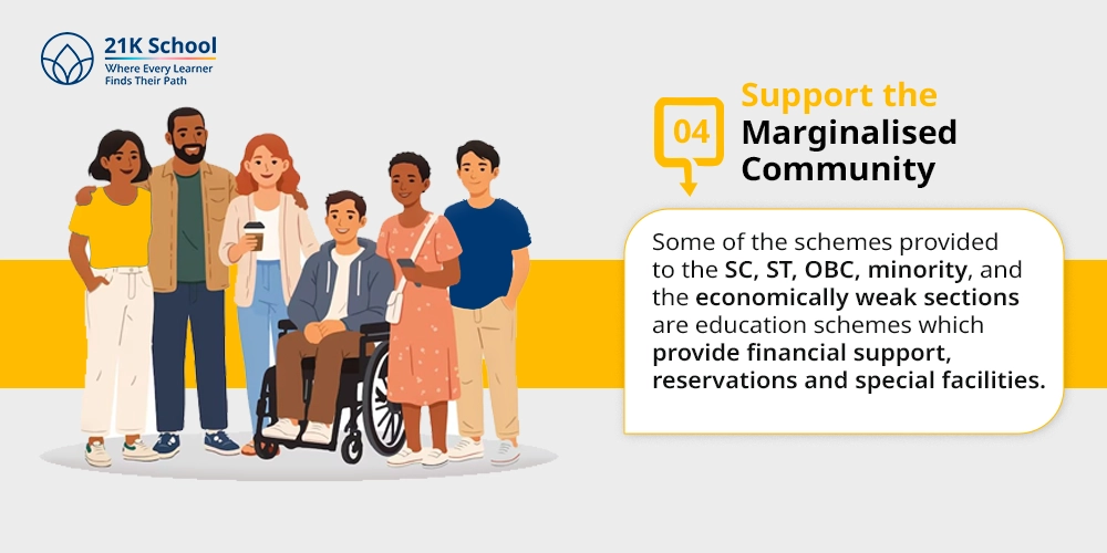 4. Support the Marginalised Community