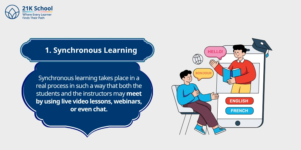 1. Synchronous Learning