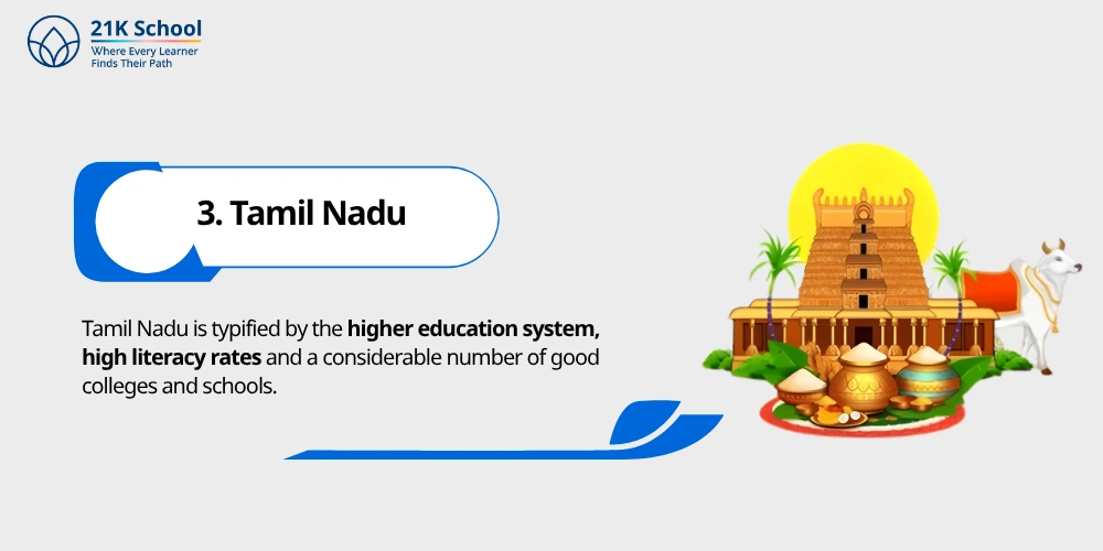 3. Tamil Nadu