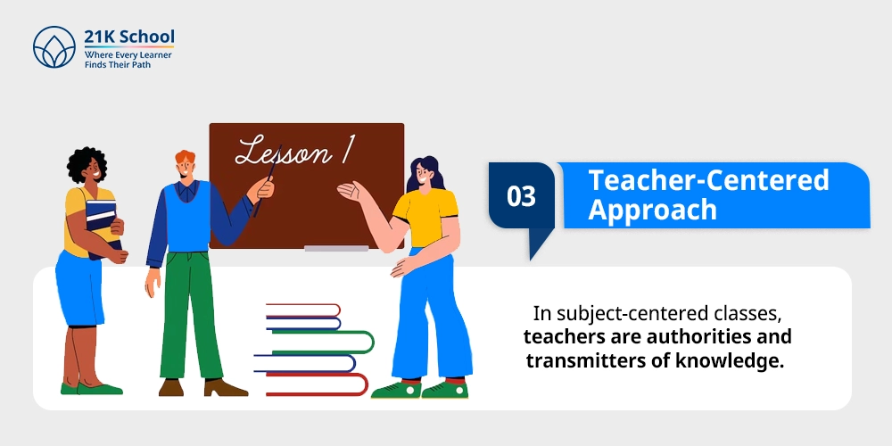 Teacher-Centered Approach