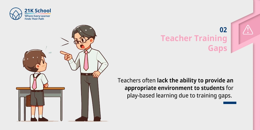 Teacher Training Gaps