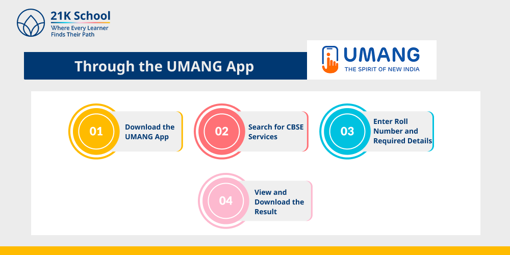 Through the UMANG App