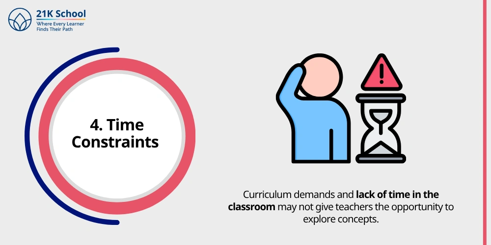 4. Time Constraints