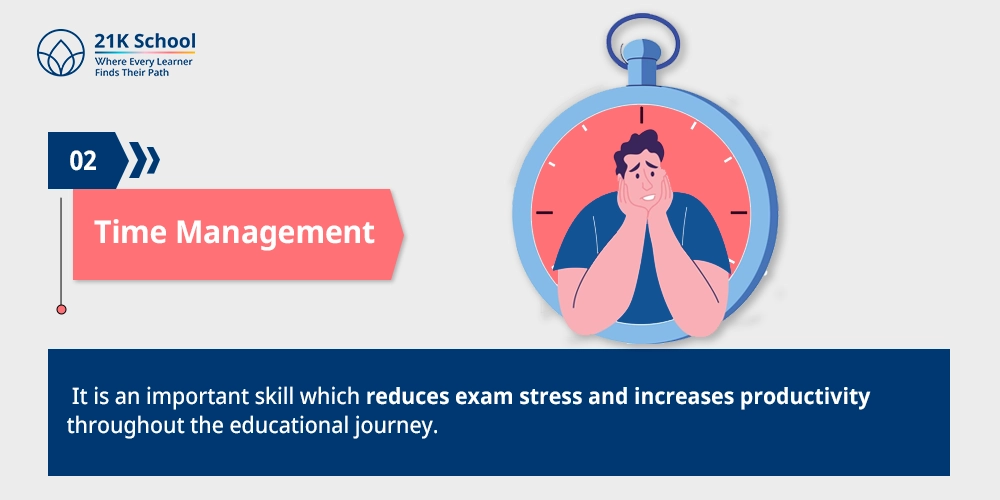 Time management